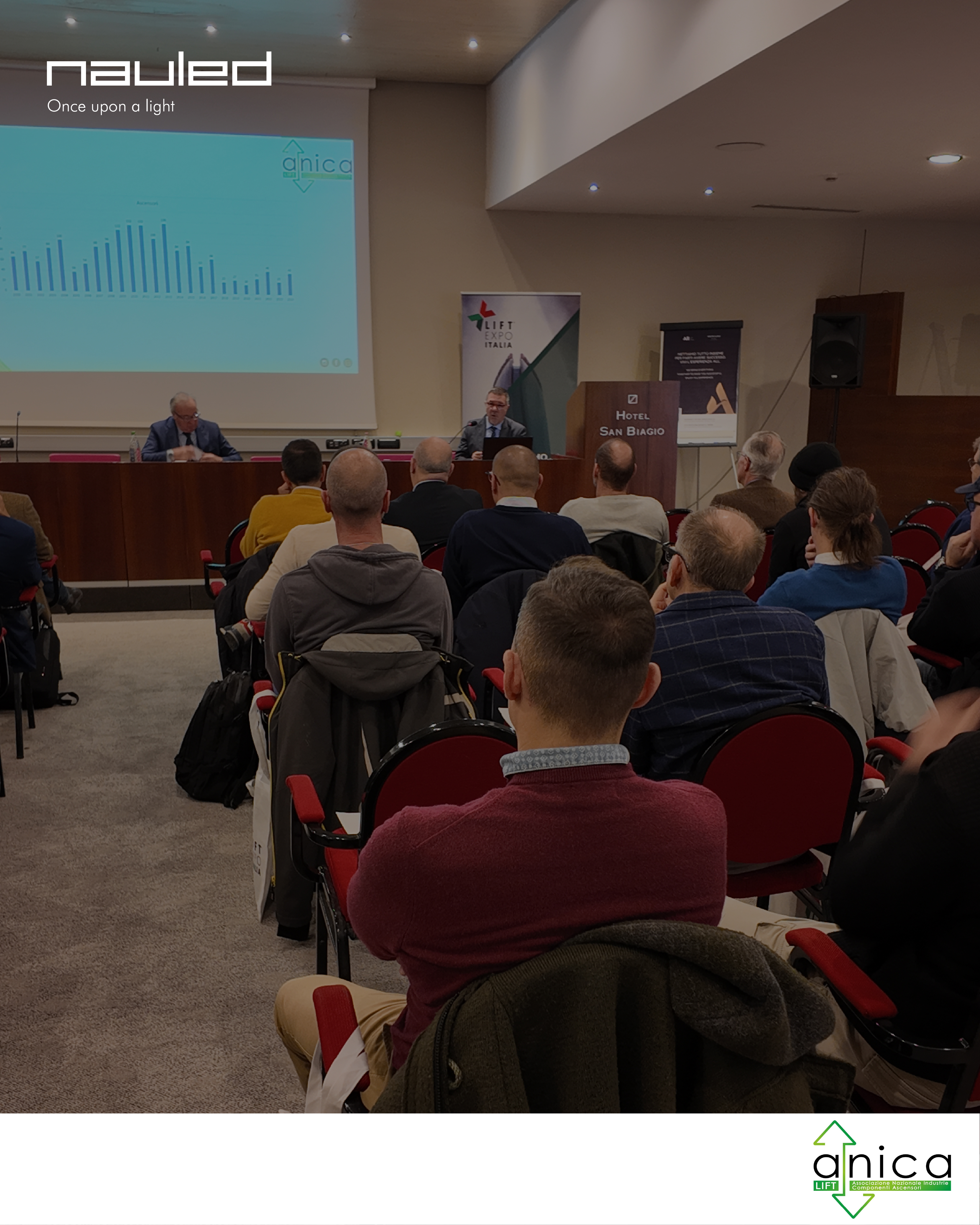 Convegno Tecnico ANICA 2025